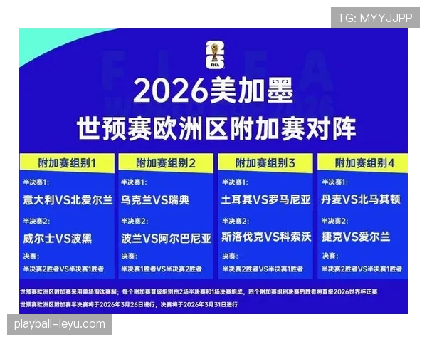 瑞典冲击2026世界杯赛程前瞻：能否突围欧洲区预选赛